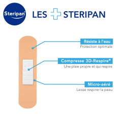 Les + Steripan