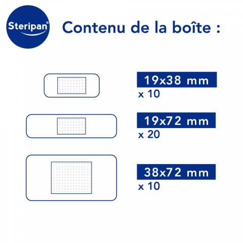 Pansements Steripan contenu de la boîte