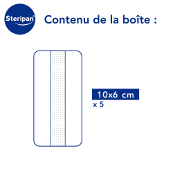 Bande à découper Steripan contenu de la boite