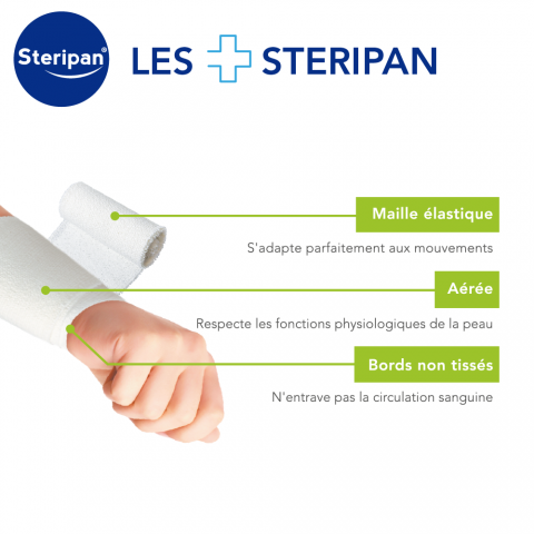 Bande de strapping Steripan avantages