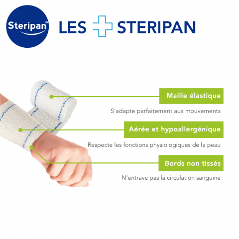 Bande de crêpe Steripan avantages