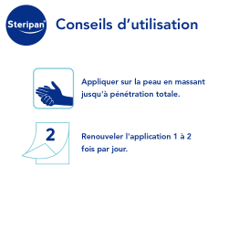 Vaseline Steripan conseils d'utilisation