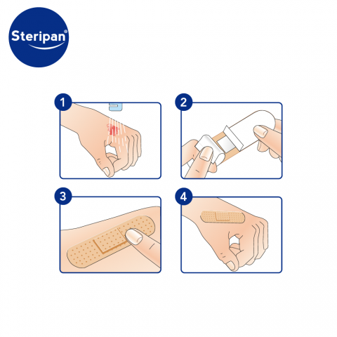 Pansement hémostatique Steripan conseils d'utilisation