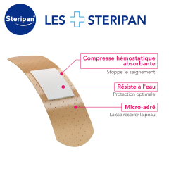 Pansement hémostatique Steripan avantages