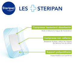 Pansement grand format Steripan avantages