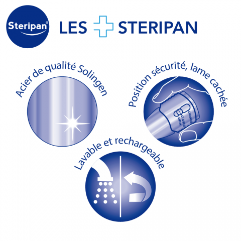 Coupe-cors Steripan en acier