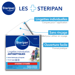 Lingettes désinfectantes les + Steripan