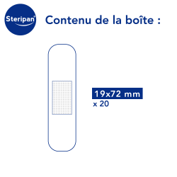 Pansements universels Steripan contenu de la boîte