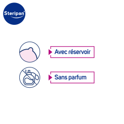 PRÉSERVATIFS LUBRIFIÉS Steripan avantages