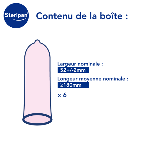 PRÉSERVATIFS LUBRIFIÉS Steripan contenu de la boite