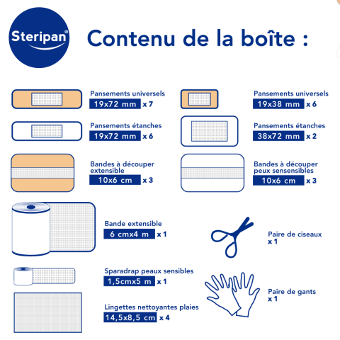 TROUSSE DE SECOURS GRAND FORMAT contenu de la boite