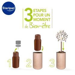 Diffuseur d'huiles essentielles par capillarités étapes