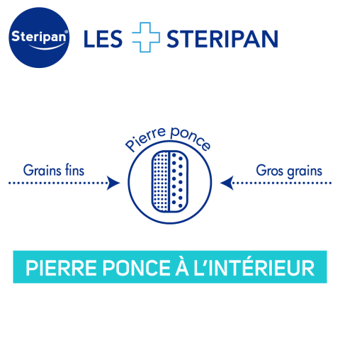 Râpe pédicure de voyage 3 en 1 Les + Steripan