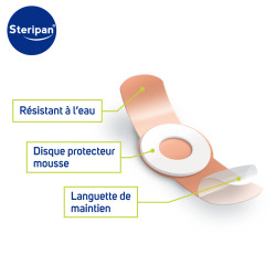 Pansement protecteur cors Steripan avantages