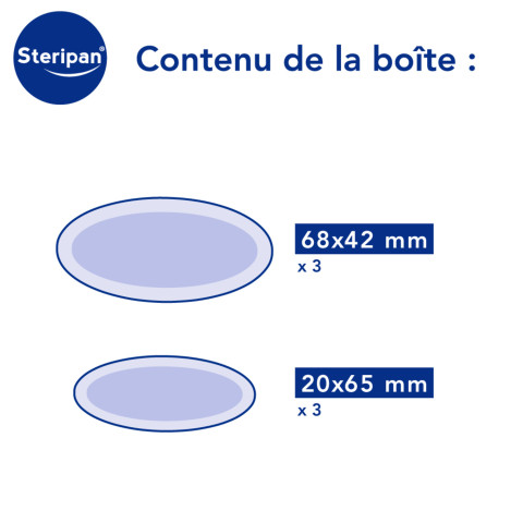 Kit soin ampoules Steripan contenu de la boîte