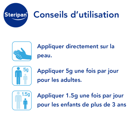 Glycerine conseils d'utilisation