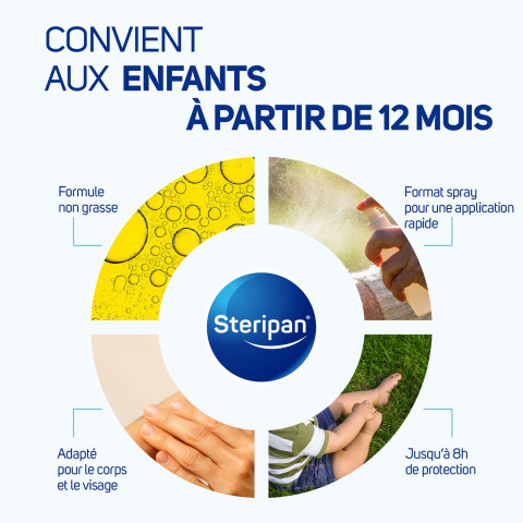 Steripan répulsif enfants 12 mois, non gras, spray, 8h.