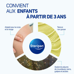 Application du gel crépitant apaisant Steripan sur une piqûre.