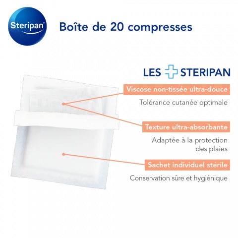 Compresses steriles – Urban Baby